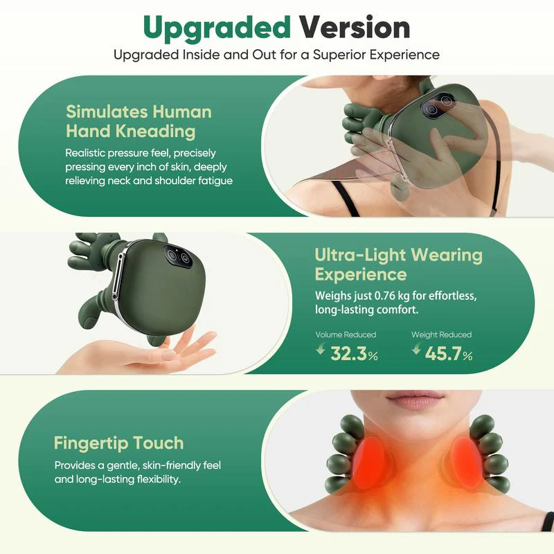 ReliefWave NeckHalo - 360° Neck & Shoulder Massager - Image 6
