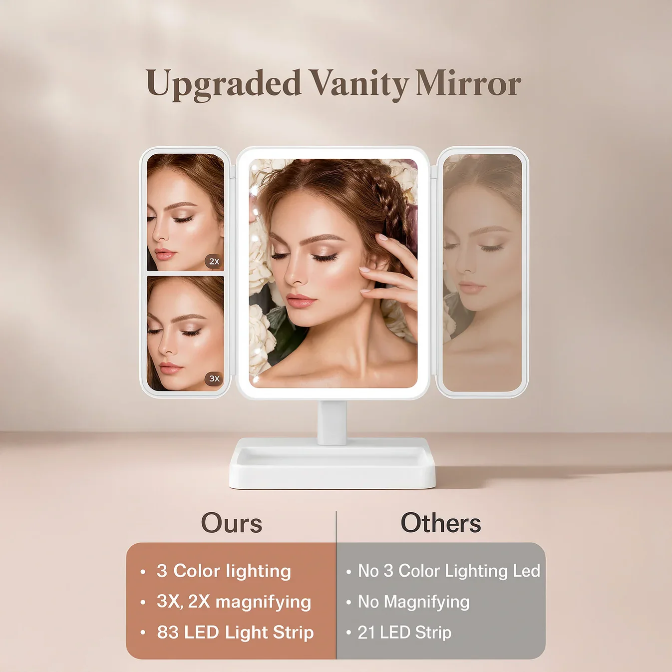 TriGlow™ Illuminated Trifold Vanity Mirror - Image 5