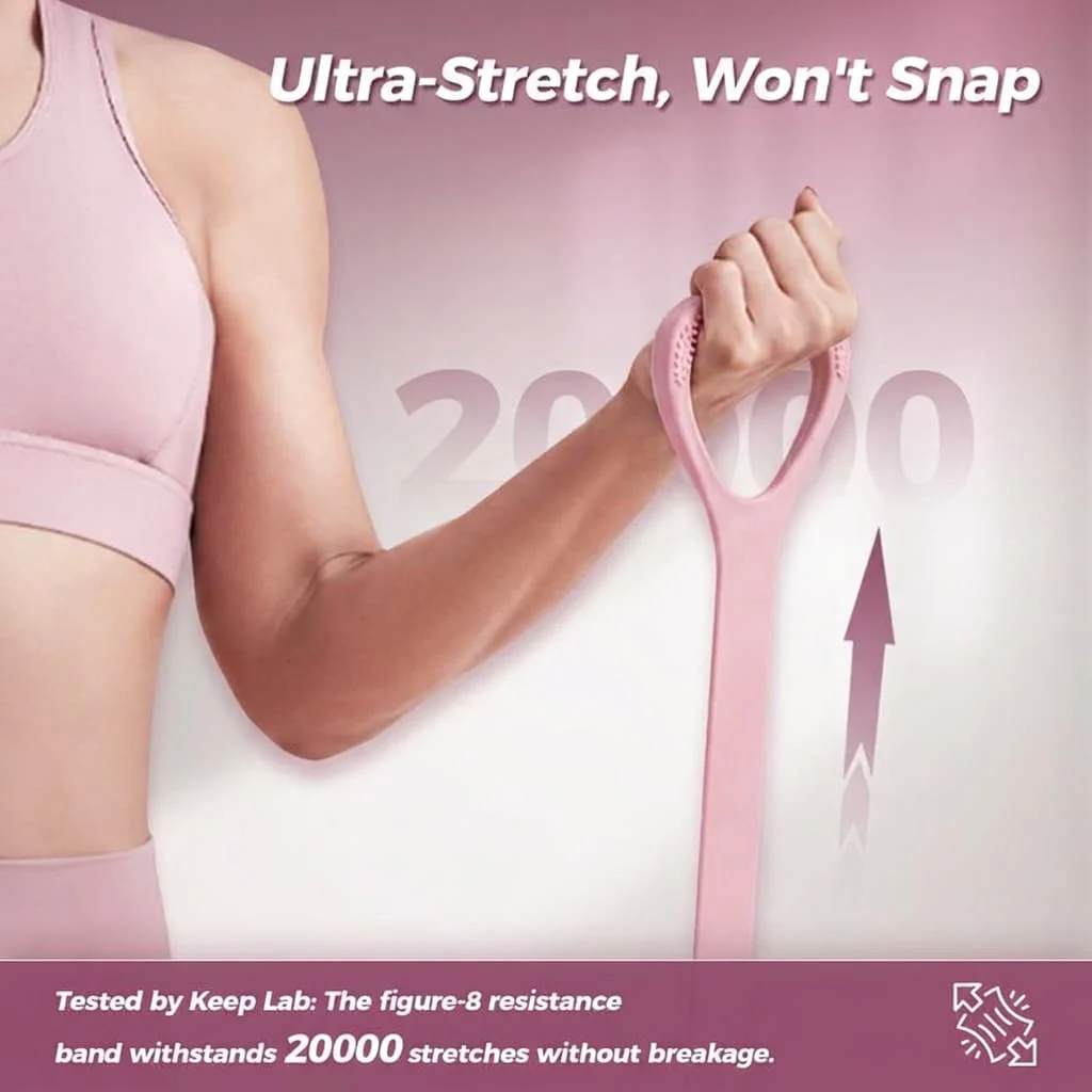 Figure 8 Silicone Resistance Exercise Bands (Pack of 2) - Image 7